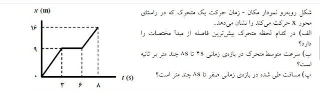 دریافت سوال 7