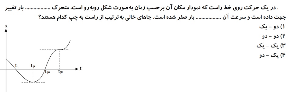 دریافت سوال 21