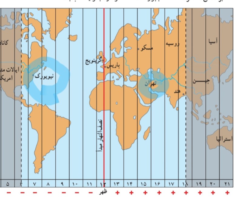 دریافت سوال 11