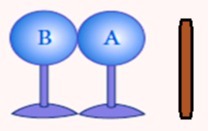 دریافت سوال 8