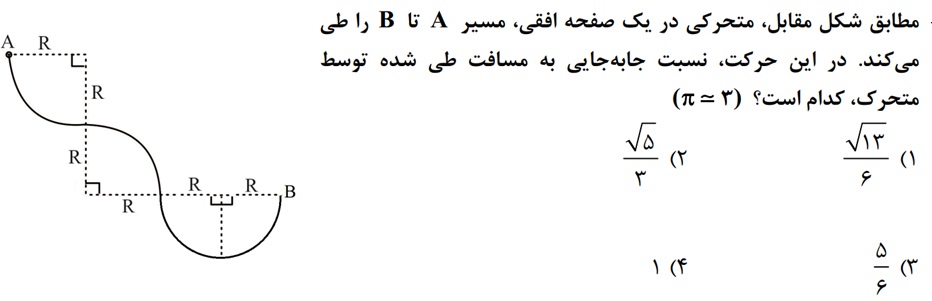 دریافت سوال 10