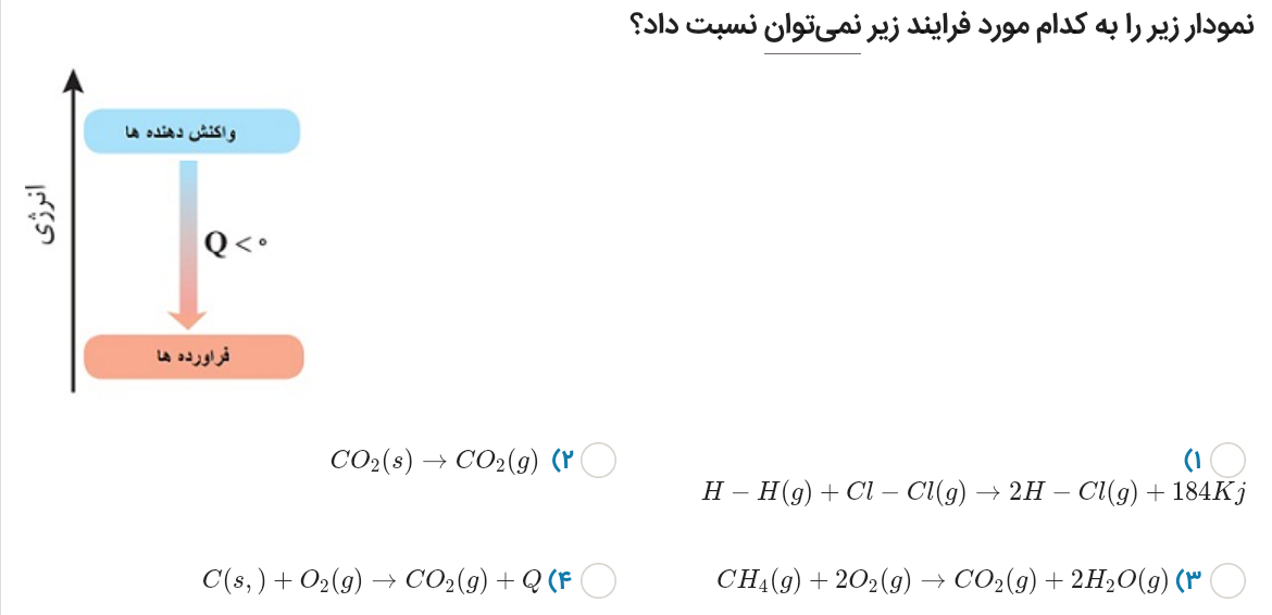 دریافت سوال 20