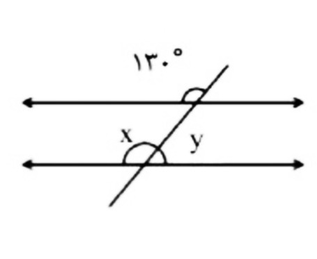 دریافت سوال 7