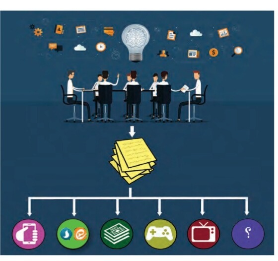 دریافت سوال 10