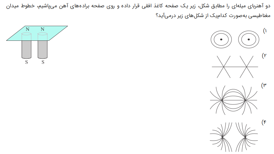 دریافت سوال 40