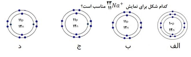 دریافت سوال 3