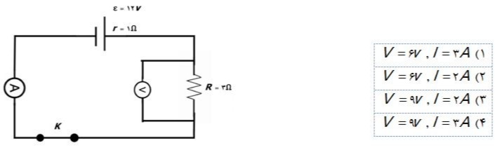 دریافت سوال 9