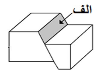 دریافت سوال 7