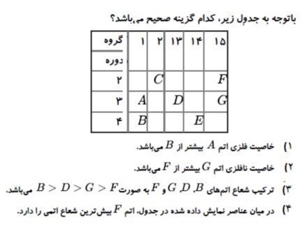 دریافت سوال 7