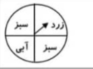 دریافت سوال 15