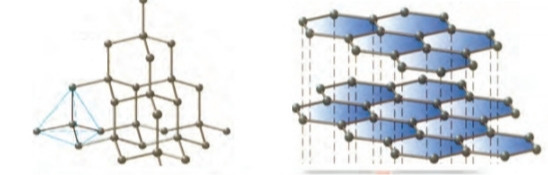 دریافت سوال 9