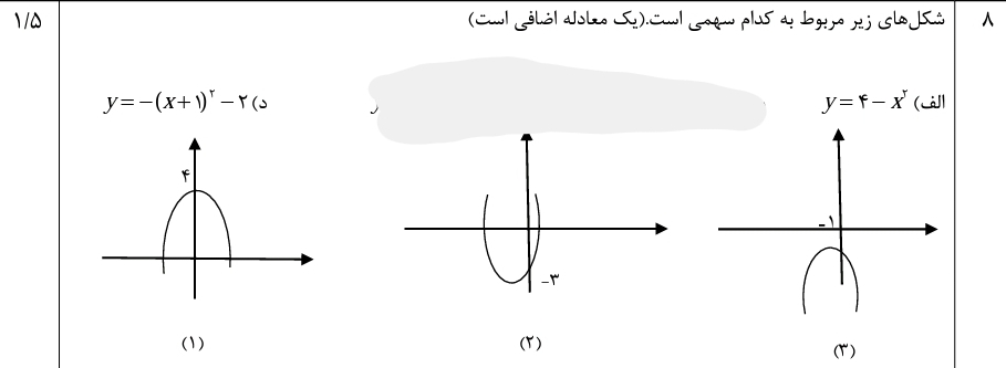 دریافت سوال 2