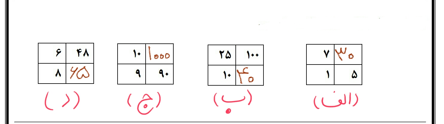 دریافت سوال 2