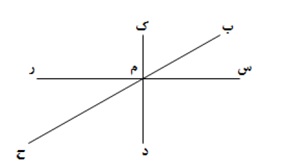 دریافت سوال 2