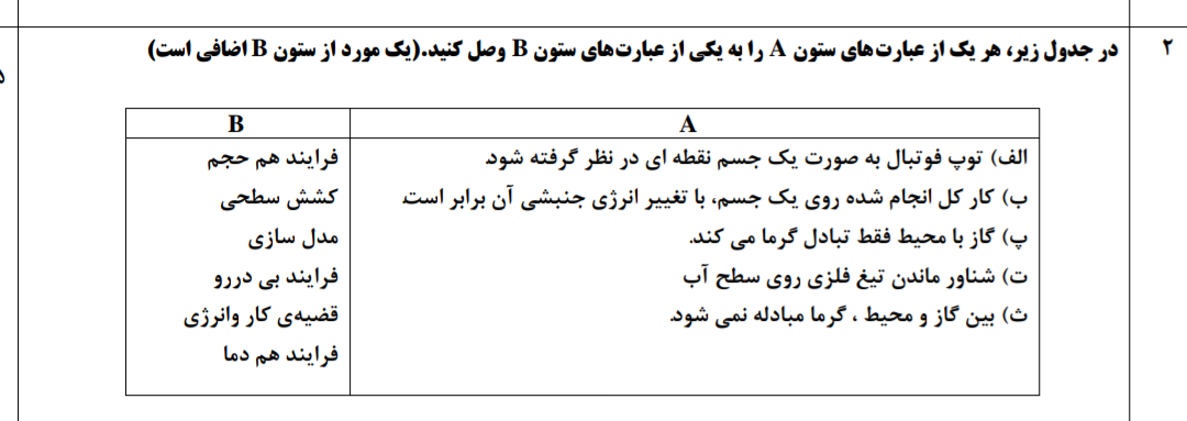 دریافت سوال 2