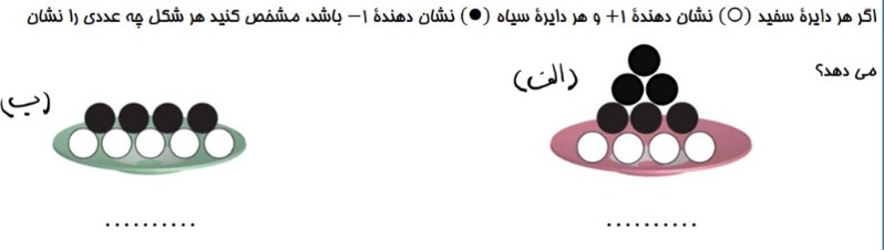 دریافت سوال 16