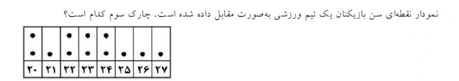 دریافت سوال 4