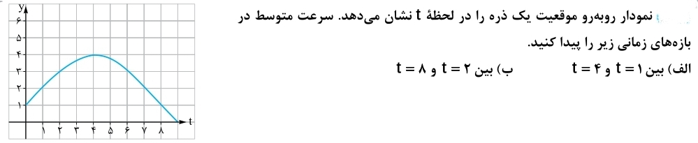 دریافت سوال 13