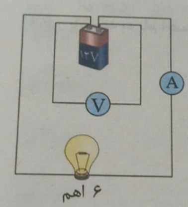 دریافت سوال 11