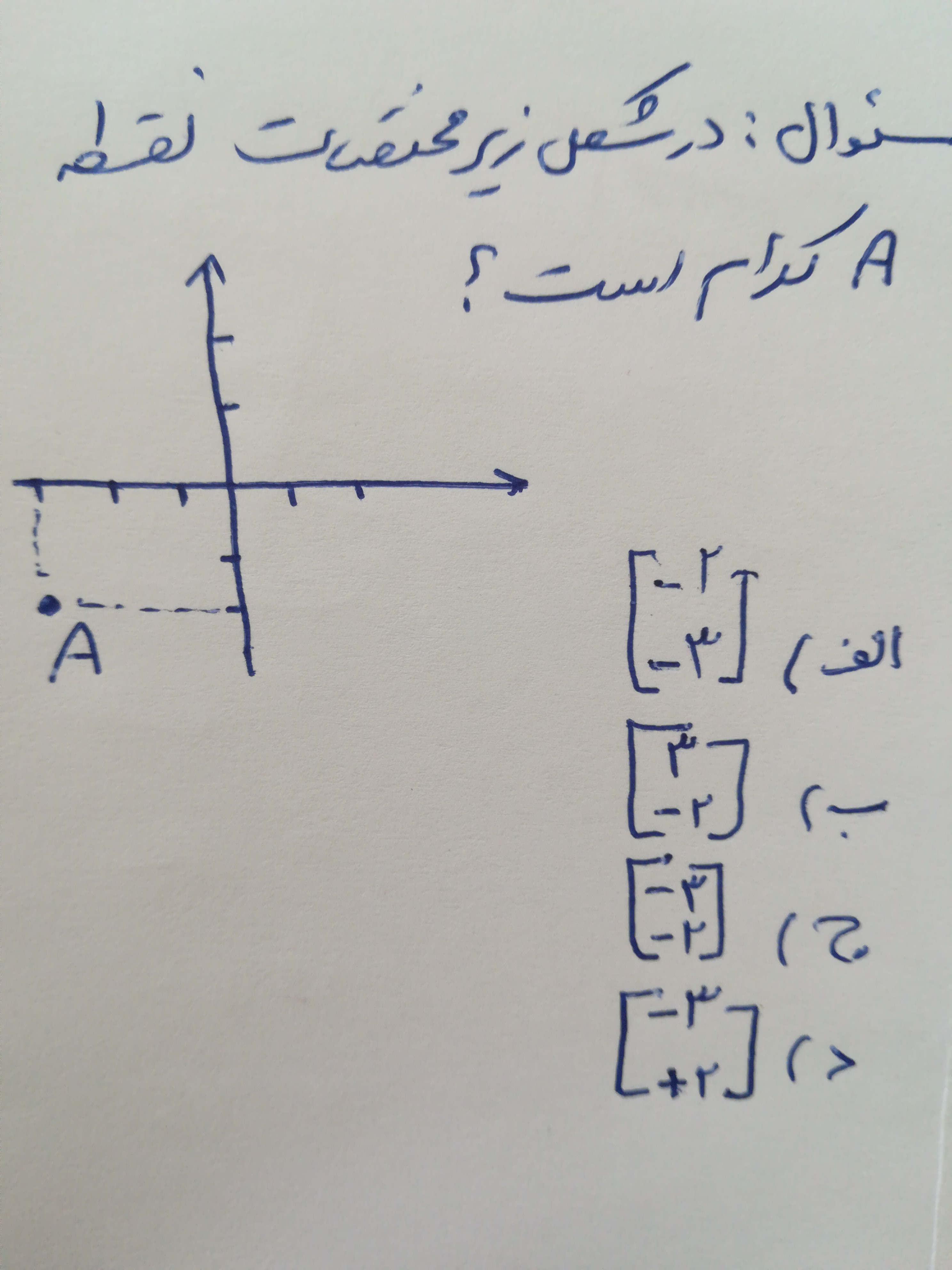 دریافت سوال 17