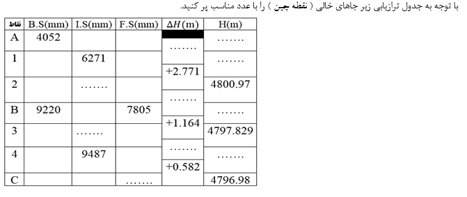 دریافت سوال 2