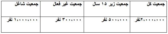 دریافت سوال 8