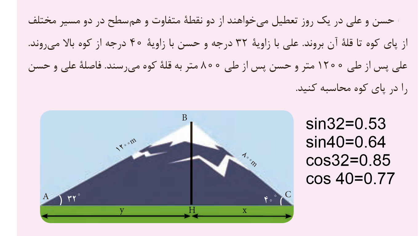 دریافت سوال 13