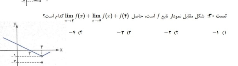 دریافت سوال 16