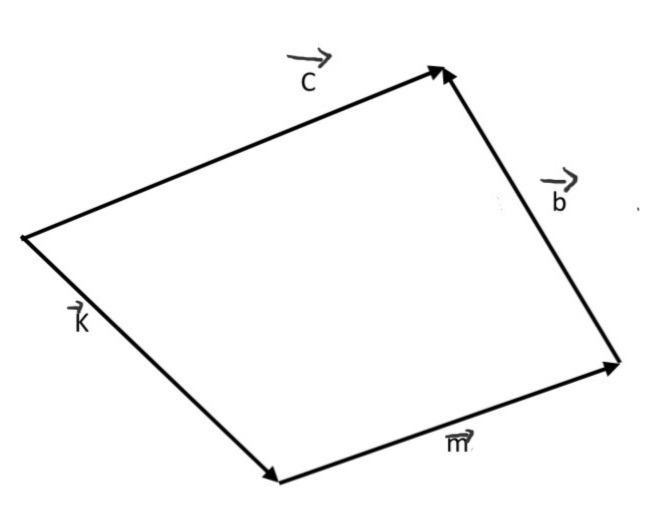 دریافت سوال 16