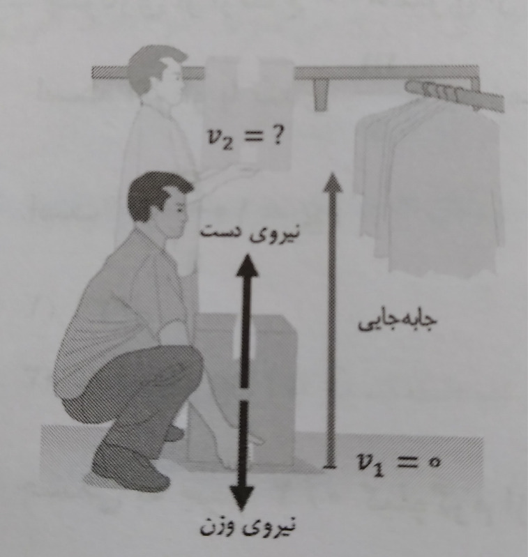 دریافت سوال 14