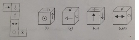 دریافت سوال 4