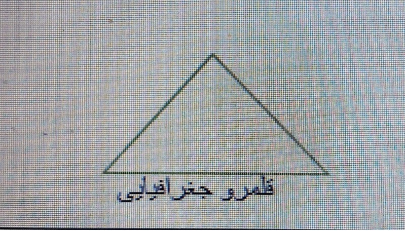 دریافت سوال 20