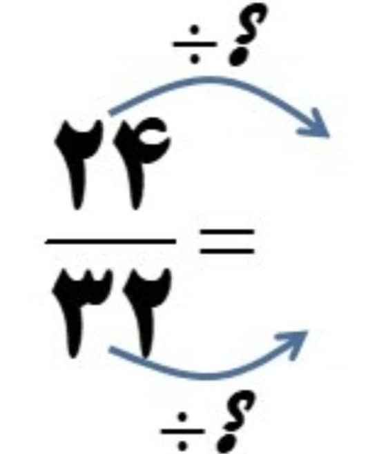 دریافت سوال 8