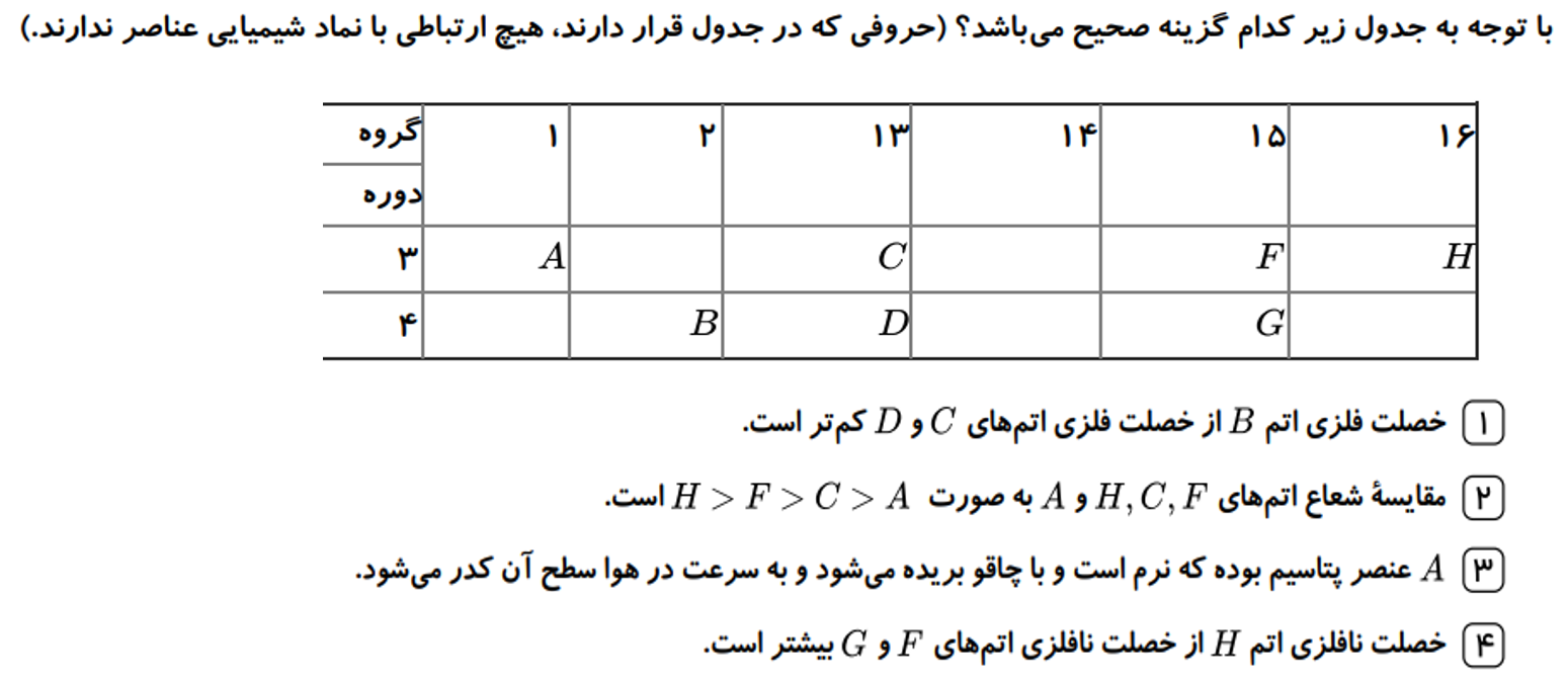 دریافت سوال 1