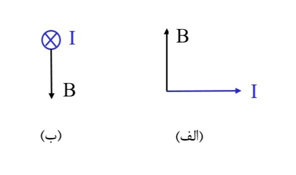 دریافت سوال 8