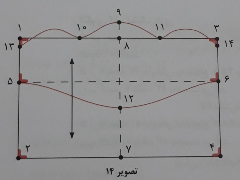 دریافت سوال 8