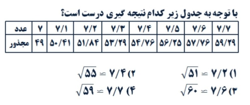 دریافت سوال 4