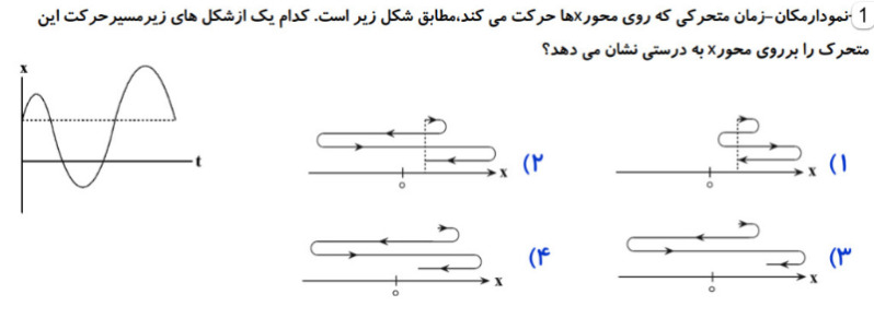 دریافت سوال 1