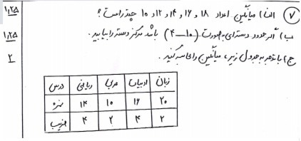 دریافت سوال 7