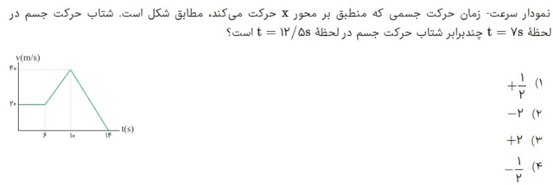 دریافت سوال 21