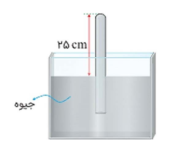 دریافت سوال 3