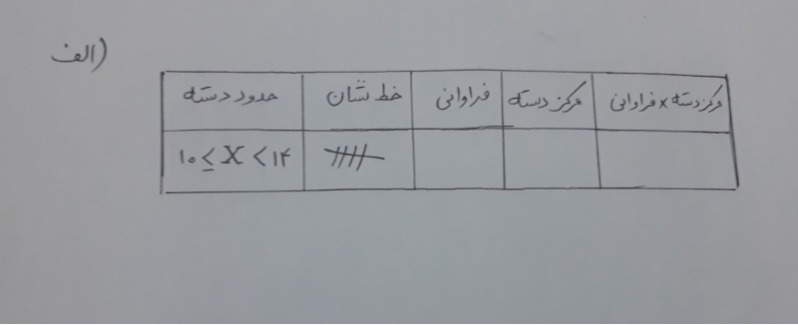 دریافت سوال 18