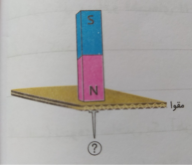 دریافت سوال 13