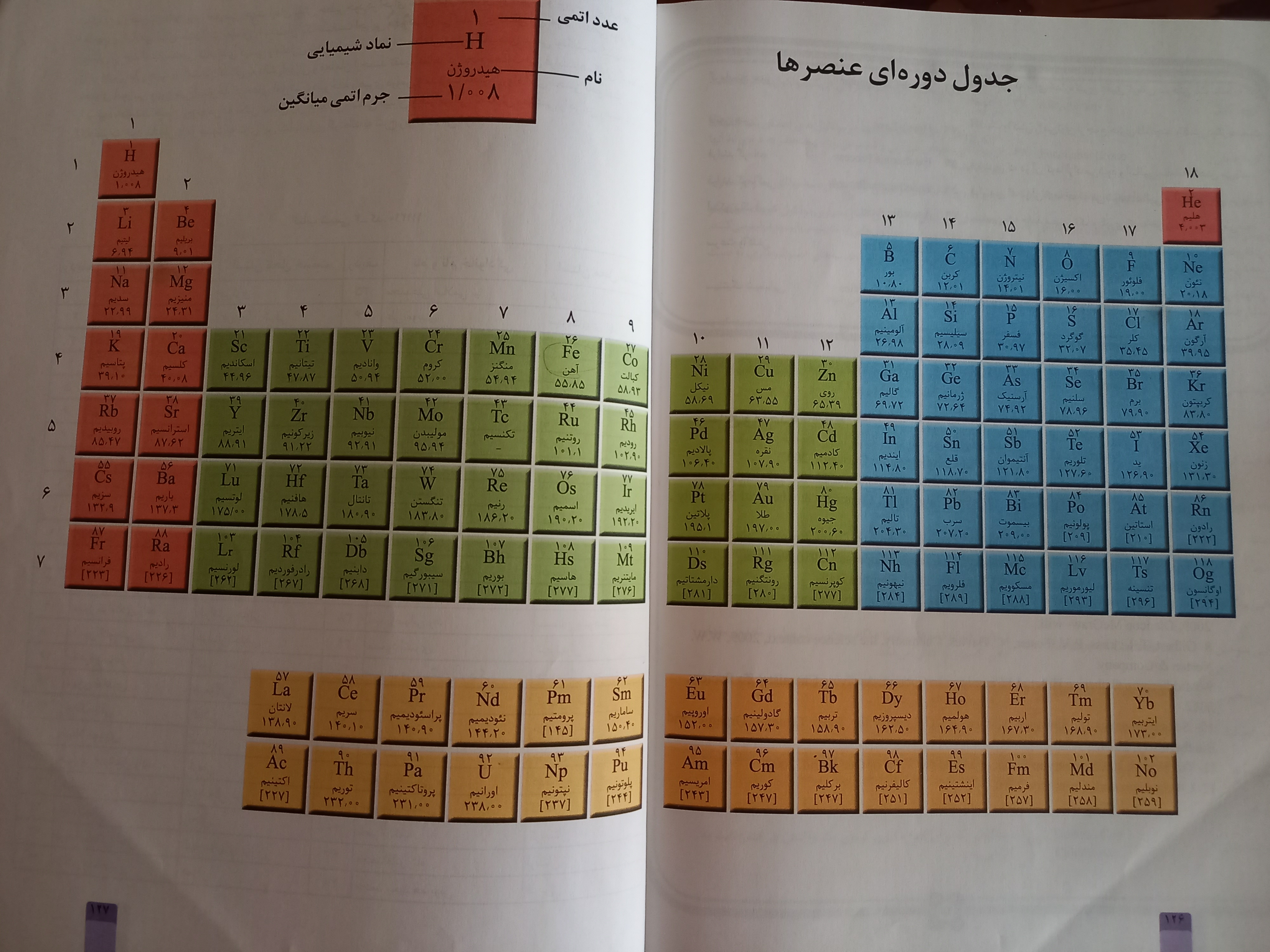 دریافت سوال 10