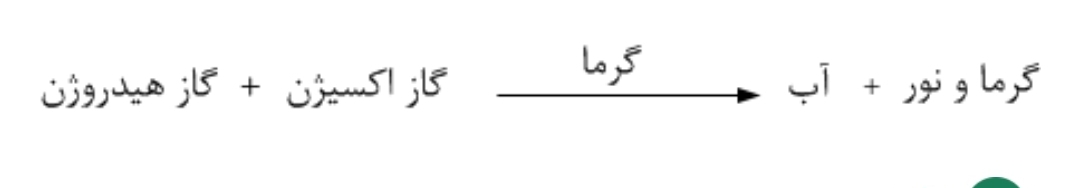 دریافت سوال 4