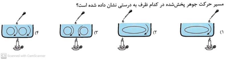 دریافت سوال 31