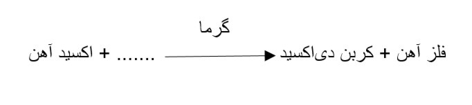 دریافت سوال 6