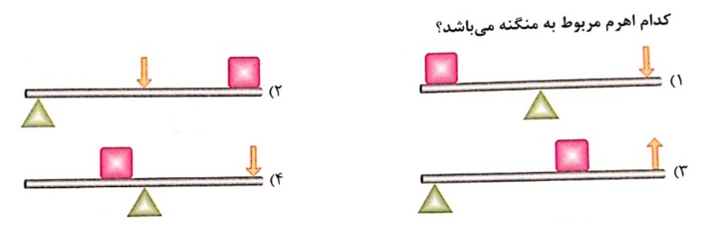 دریافت سوال 3