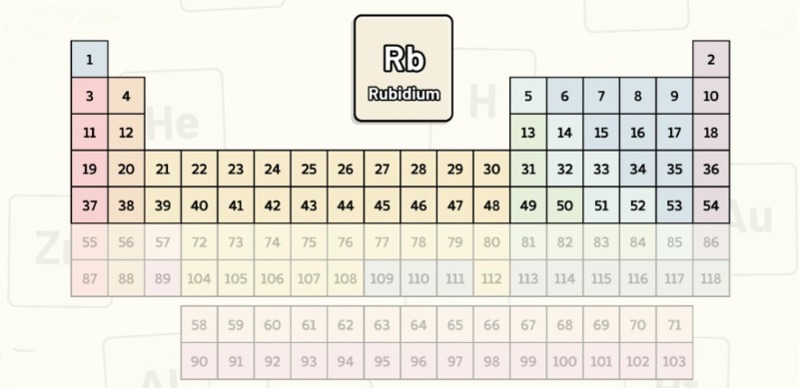 دریافت سوال 3