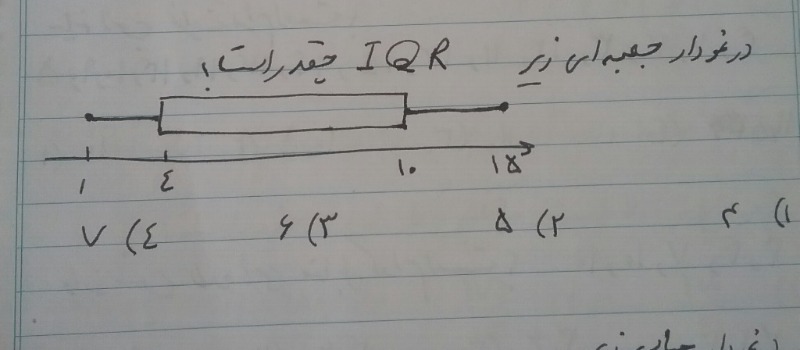 دریافت سوال 14